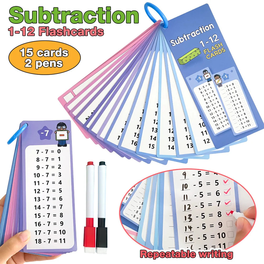 0–12 Multiplication Flash Cards