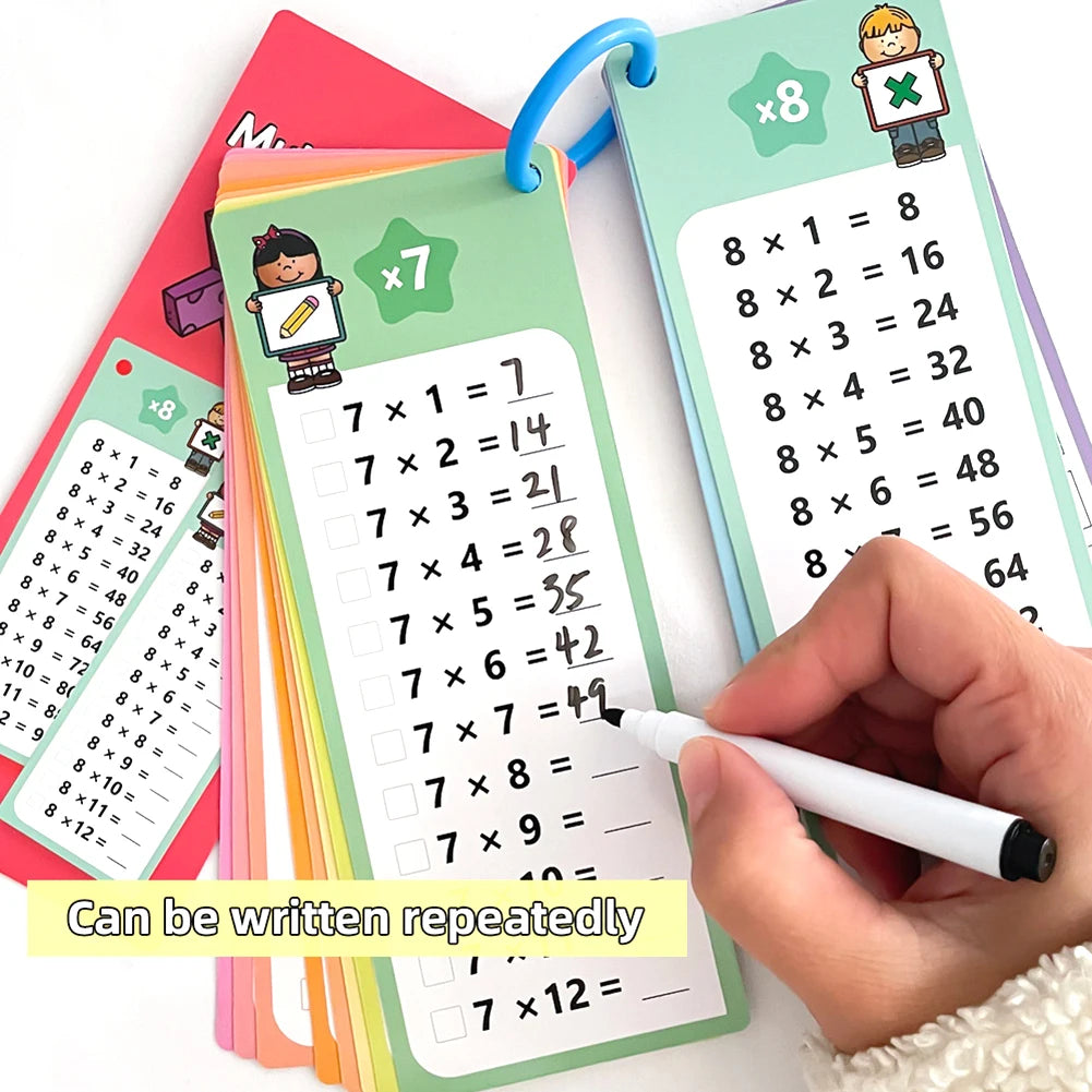 0–12 Multiplication Flash Cards