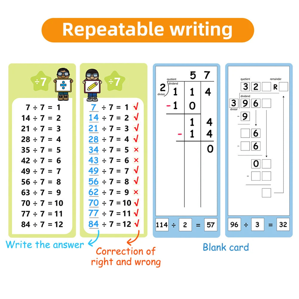 0–12 Multiplication Flash Cards