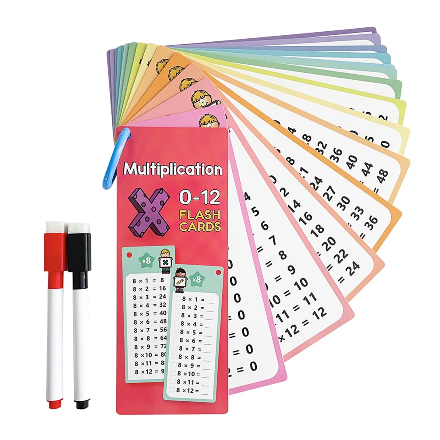 0–12 Multiplication Flash Cards