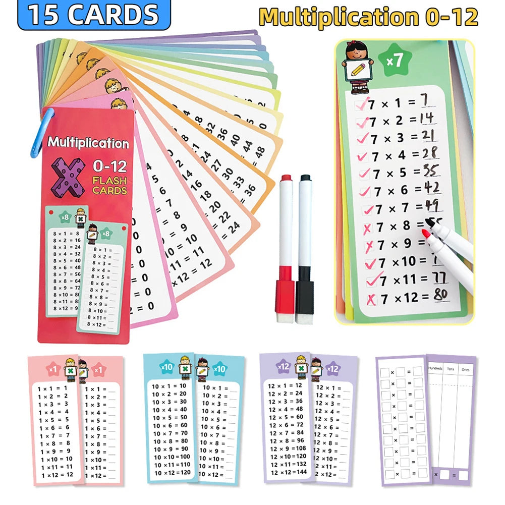 0–12 Multiplication Flash Cards
