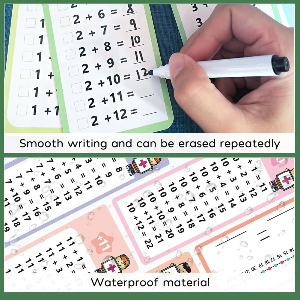 0–12 Multiplication Flash Cards