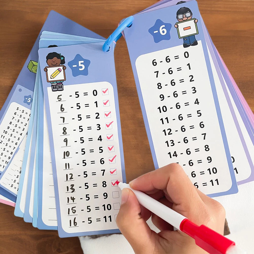 0–12 Multiplication Flash Cards