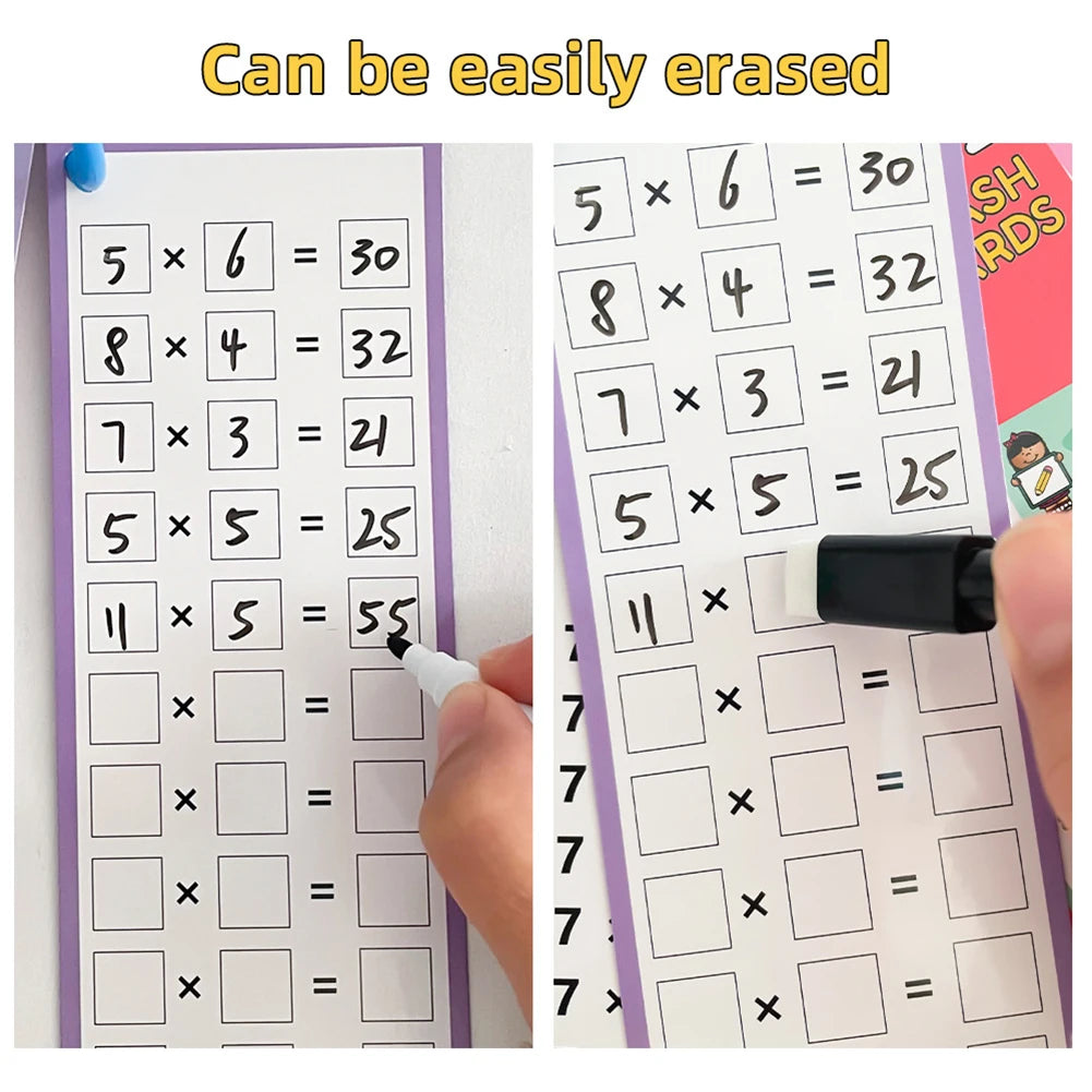 0–12 Multiplication Flash Cards