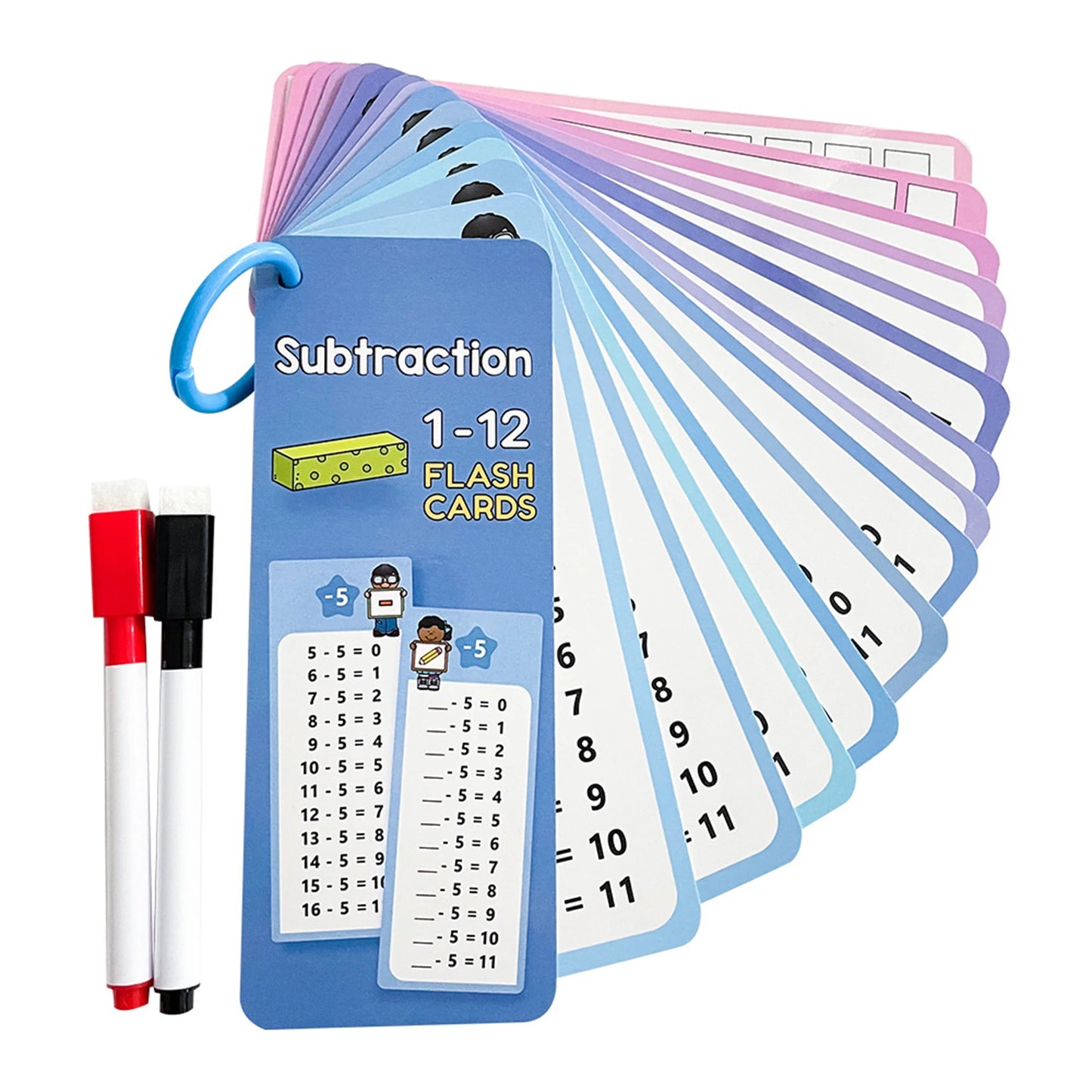 0–12 Multiplication Flash Cards