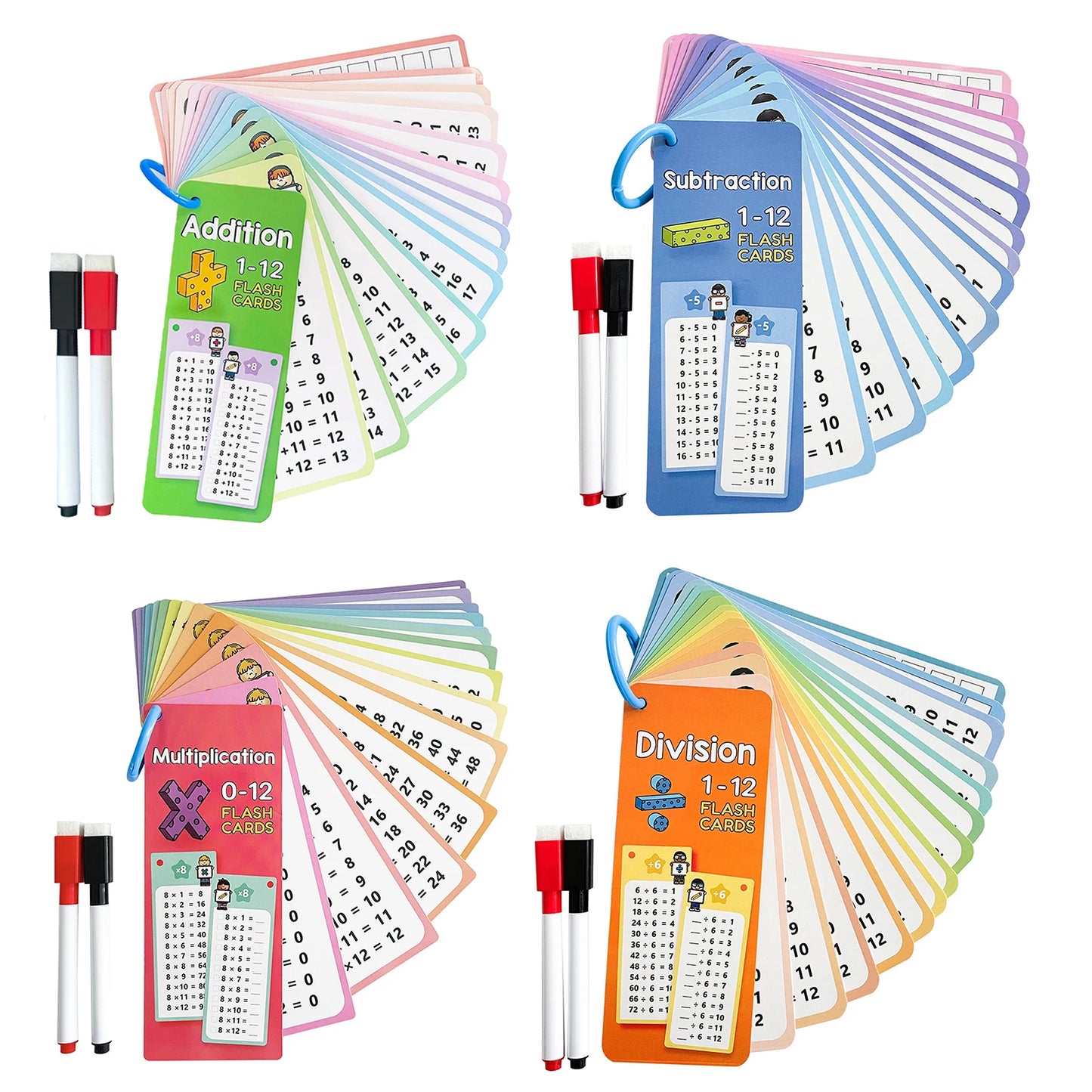 0–12 Multiplication Flash Cards