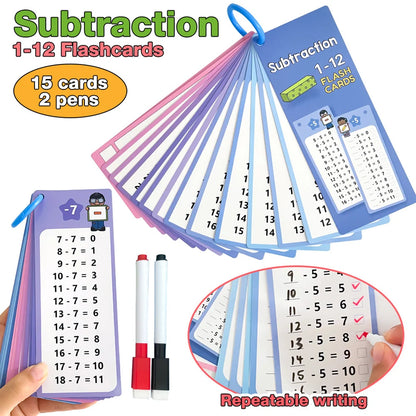 0–12 Multiplication Flash Cards
