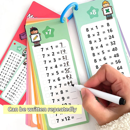 0–12 Multiplication Flash Cards