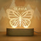 7 Colors Light
