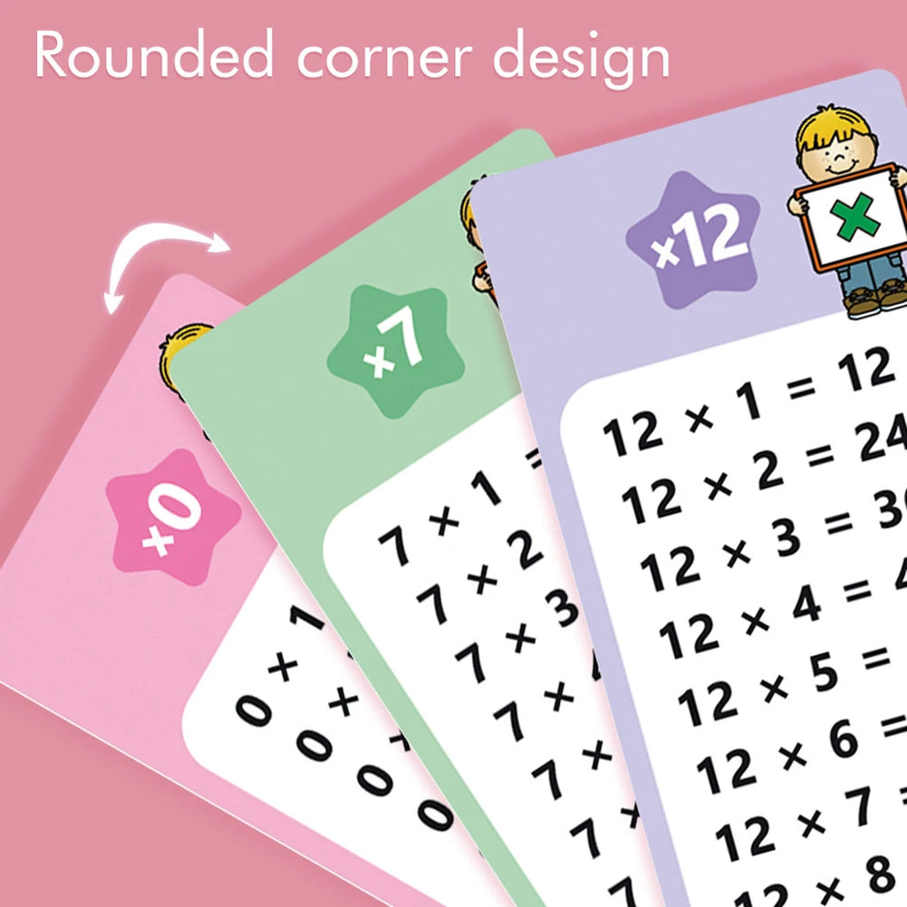 0–12 Multiplication Flash Cards