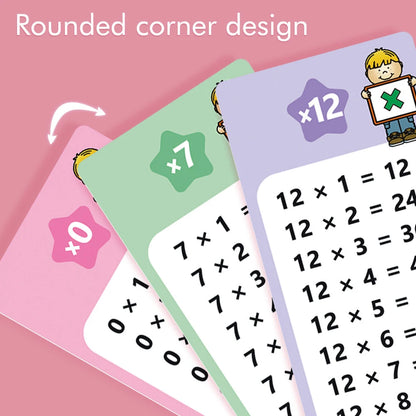 0–12 Multiplication Flash Cards