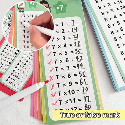 0–12 Multiplication Flash Cards