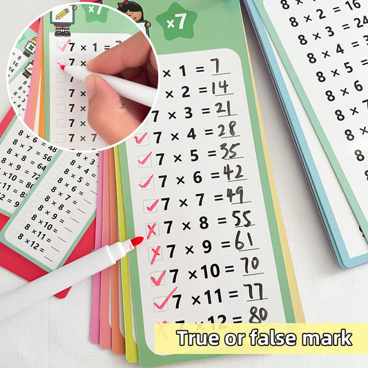 0–12 Multiplication Flash Cards
