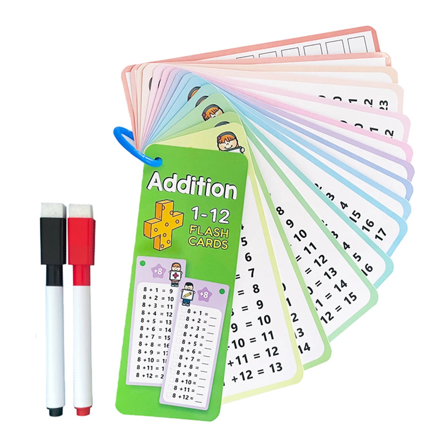 0–12 Multiplication Flash Cards