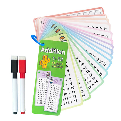 0–12 Multiplication Flash Cards