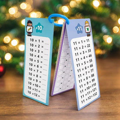 0–12 Multiplication Flash Cards