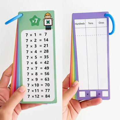 0–12 Multiplication Flash Cards