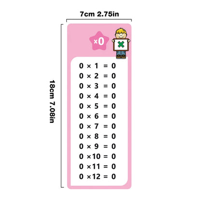0–12 Multiplication Flash Cards